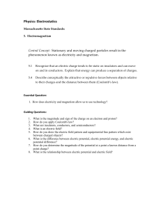 Practice Guide-Electrostatics