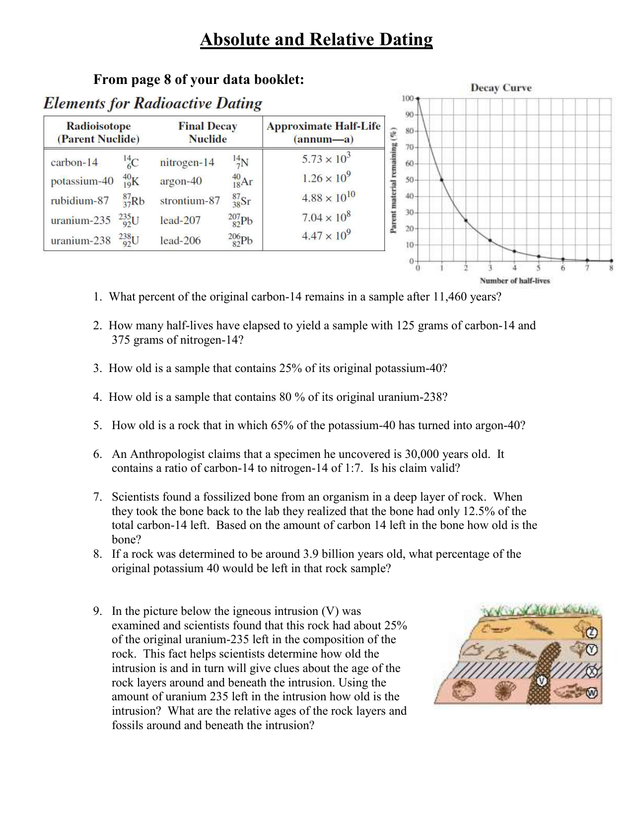 absolute-and-relative-dating-worksheet