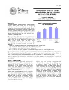 Comparison of Hate Crime Formatted - Stotzer (2007)