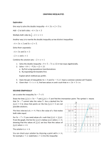 Graphing inequalities WS
