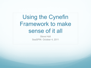 Using the Cynefin Framework to make sense