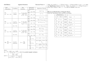 Applied Statistics: Hypothesis Testing & ANOVA Tutorial