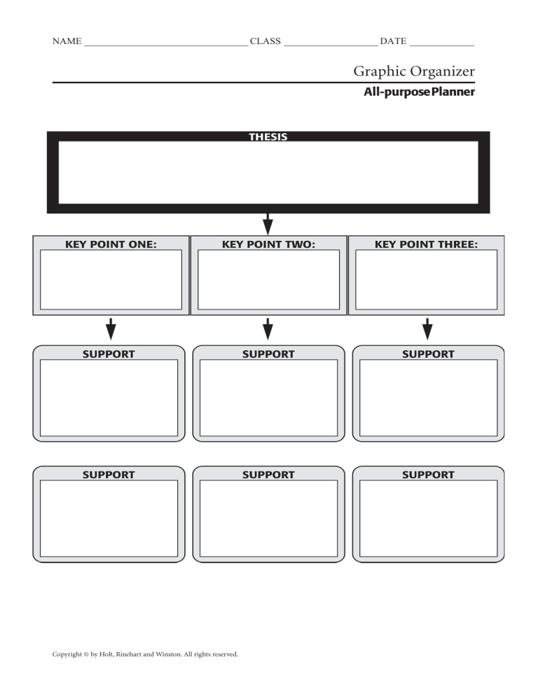extended essay graphic organizer