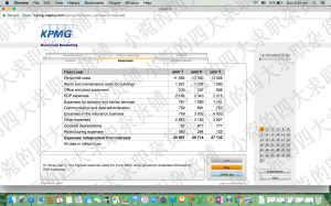 KPMG MATH HK 8.06