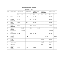 Zele assignment