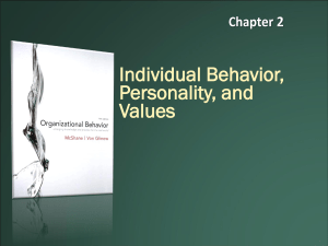 Organizational Behavior Chapter 2