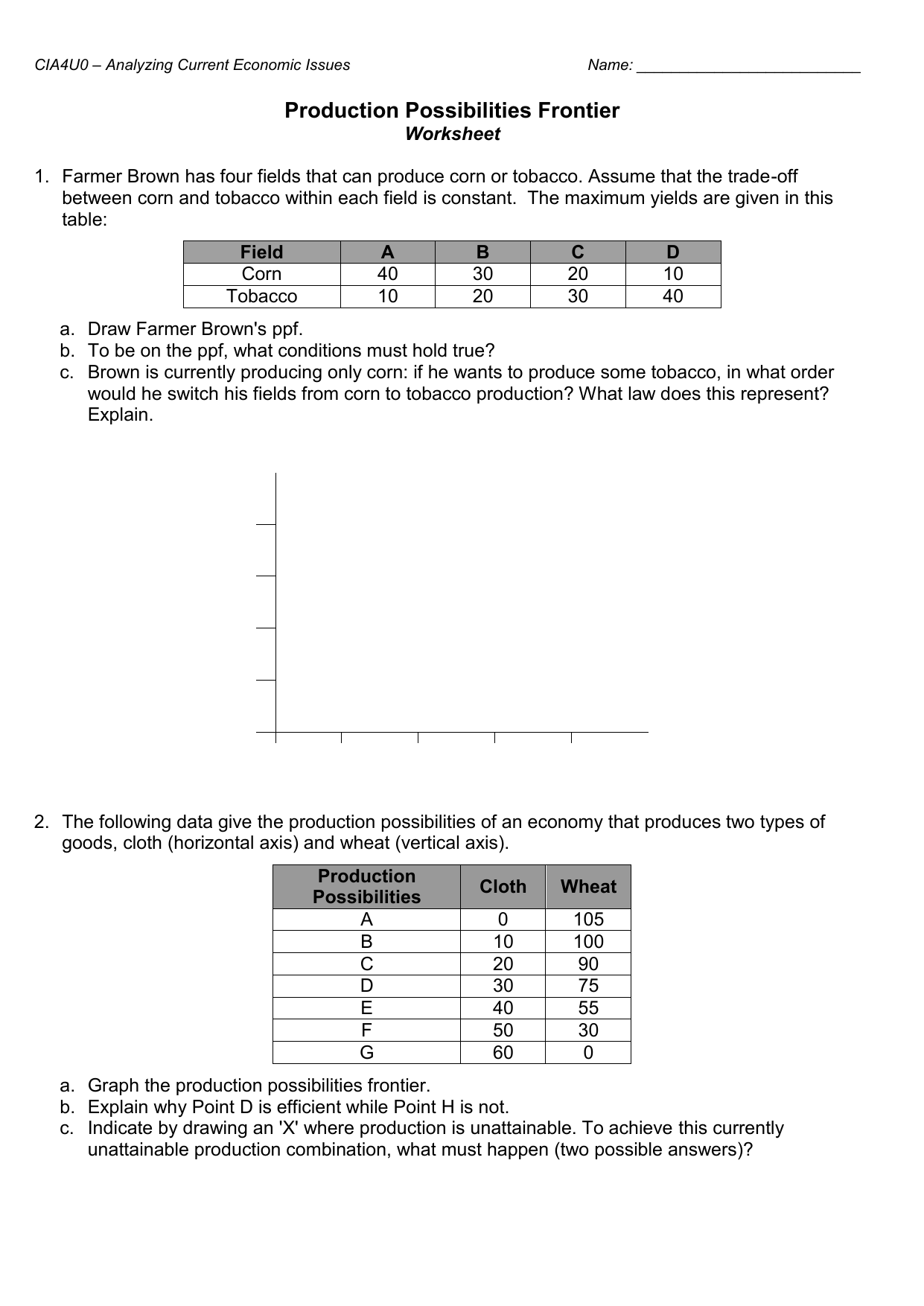 PPF Worksheet With Production Possibilities Curve Worksheet Answers