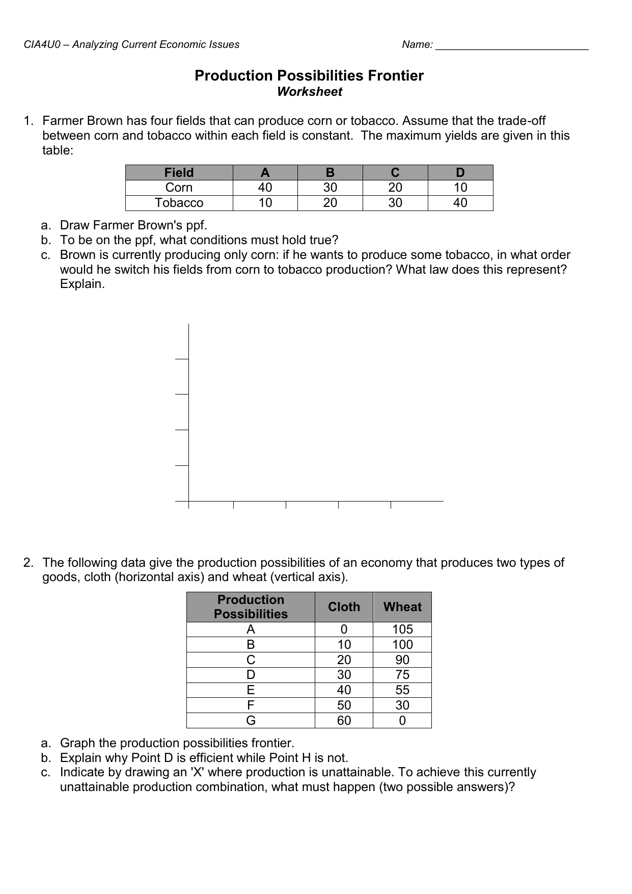 PPF Worksheet Pertaining To Production Possibilities Curve Worksheet Answers