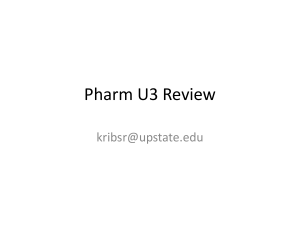 Pharm U3 Review
