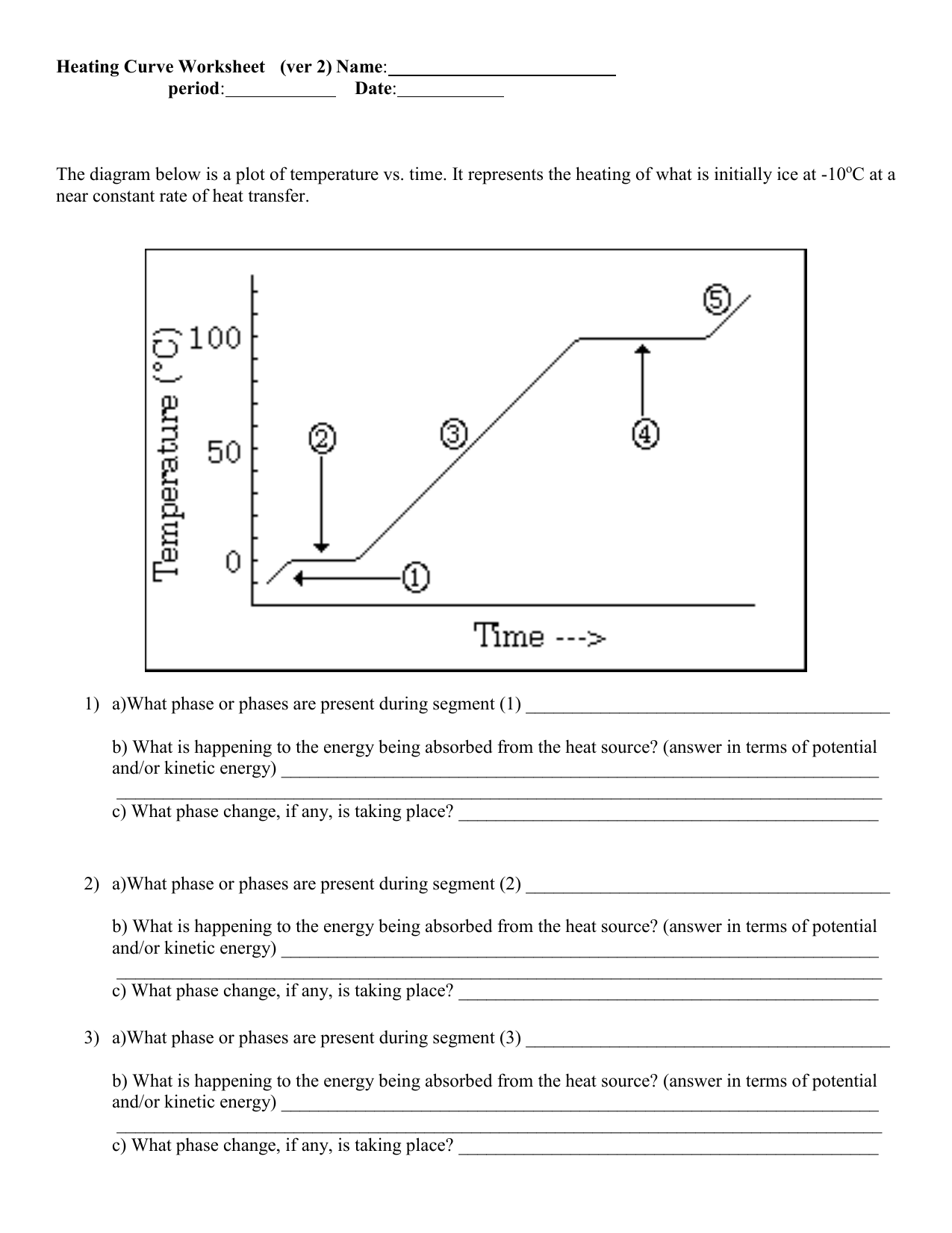 heating curve worksheet Within Heating And Cooling Curves Worksheet