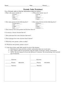 06 - NEW - Periodic Table Worksheet