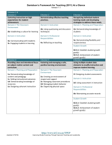 Danielson-at-a-glance