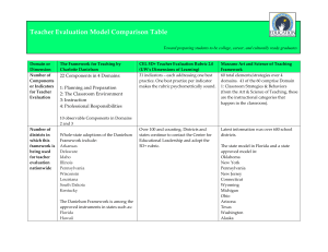 teacher eval model comparison chart