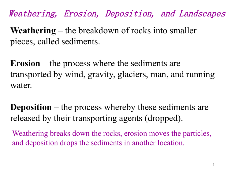 earth-science-definition-of-physical-weathering-the-earth-images