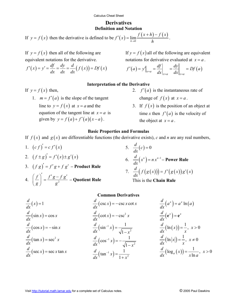 bc calculus cheat sheet