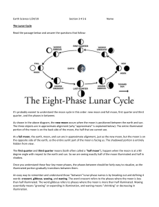 Lunar Cycle Worksheet: Moon Phases Explained