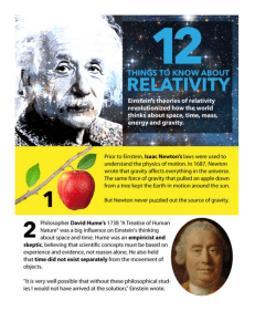 12 points of relativity8x11