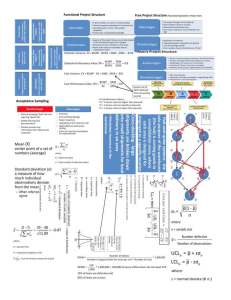 Final Exam Cheat Sheet