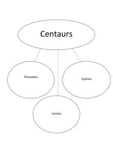 mind map 1 centaurs