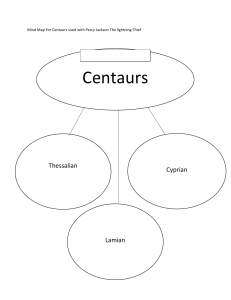 mind map 1 centaurs