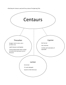 mind map for centaurs