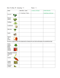 Hort veggie chart -origins game