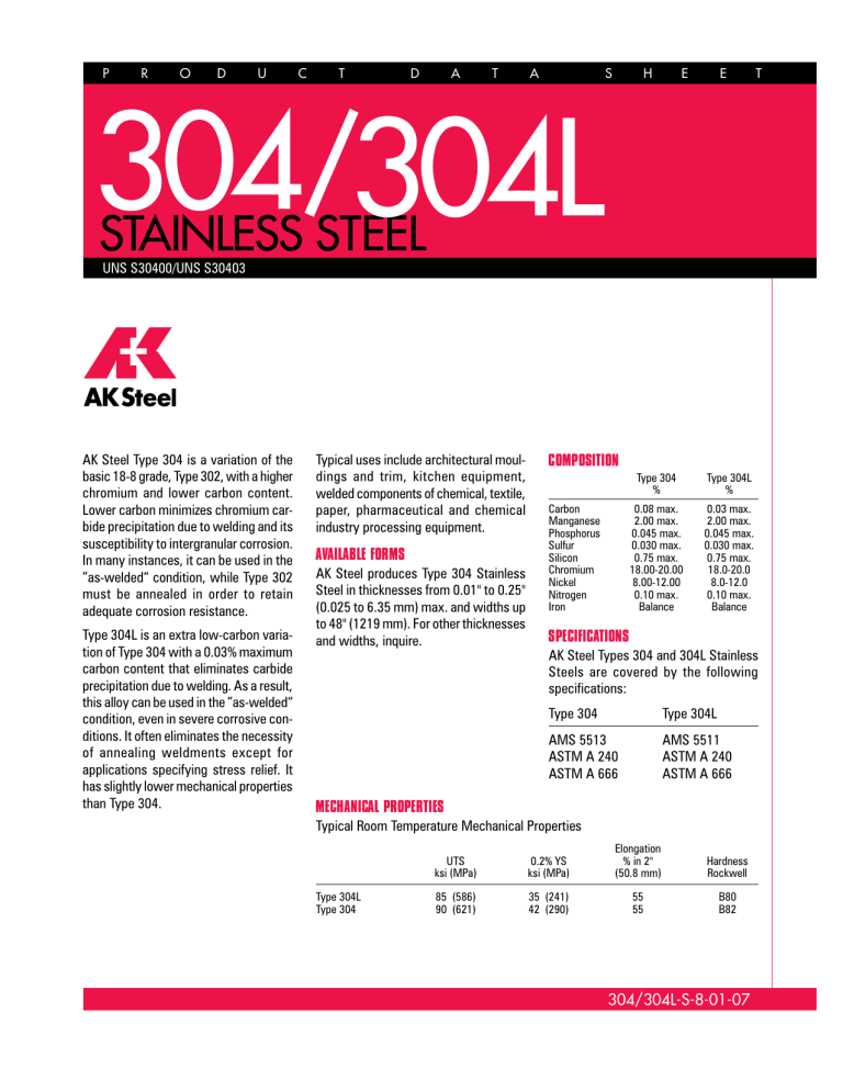 304 304L Data Sheet