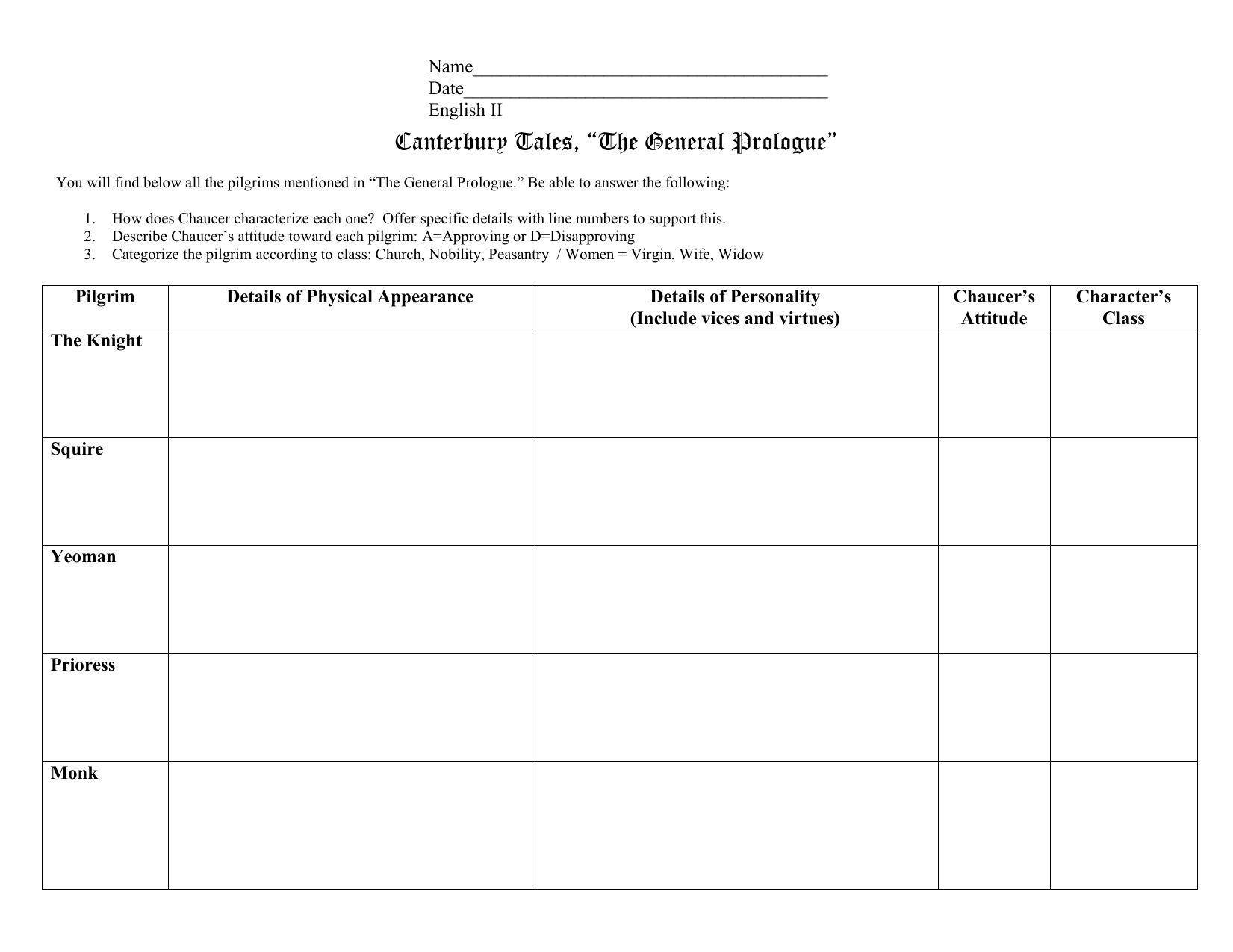 canterbury-tales-character-chart