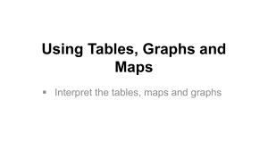 Graphs, Maps, Tables (Lecture)