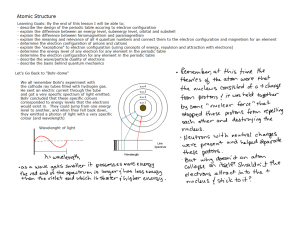 Atomic Structure Notes