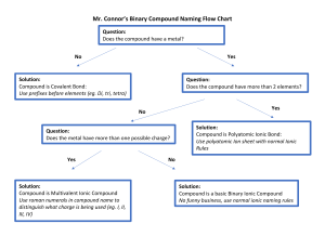 Binary Compound Naming Flow Chart