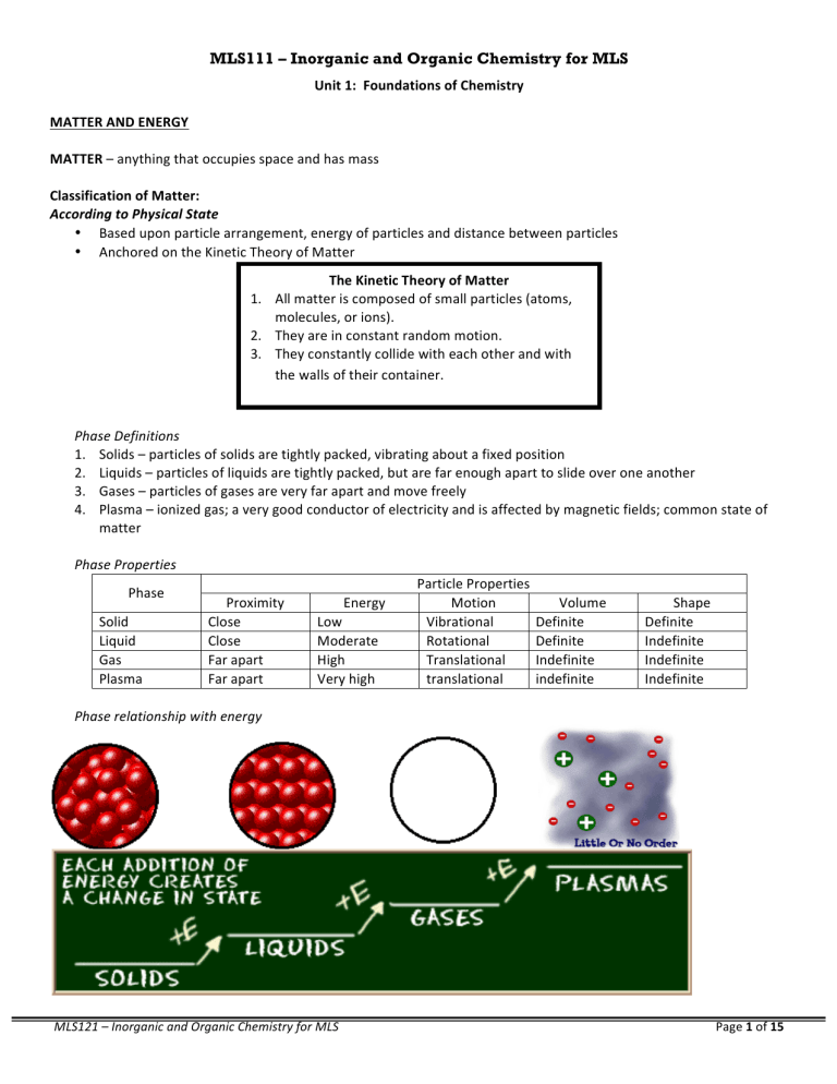 mls121 lec unit 1 foundations of chemistry