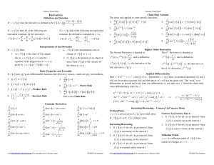 Calculus Cheat Sheet Derivatives Reduced - Copy