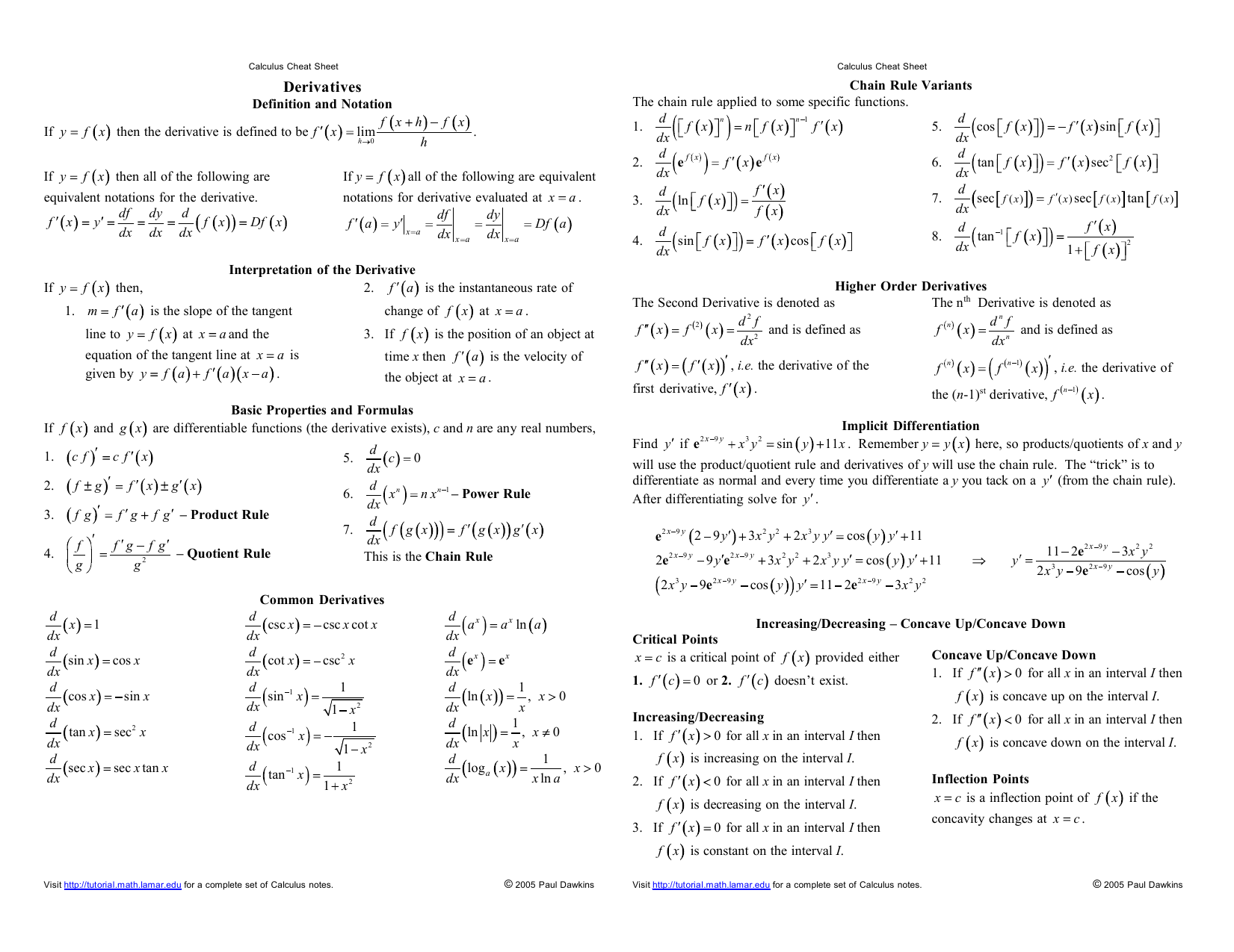 Calculus 2 Final Exam Cheat Sheet - slidesharetrick