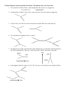 Feynman Diagrams Practice