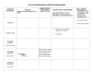 BEST-Plate-Boundaries-GO-Chart-SE-22rwup4