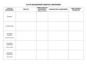 BEST-Plate-Boundaries-GO-Chart-SE-22rwup4