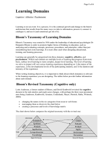 Bloom's Taxonomy (Learning Domains)