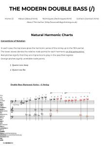 Harmonics - charts - The Modern double bass