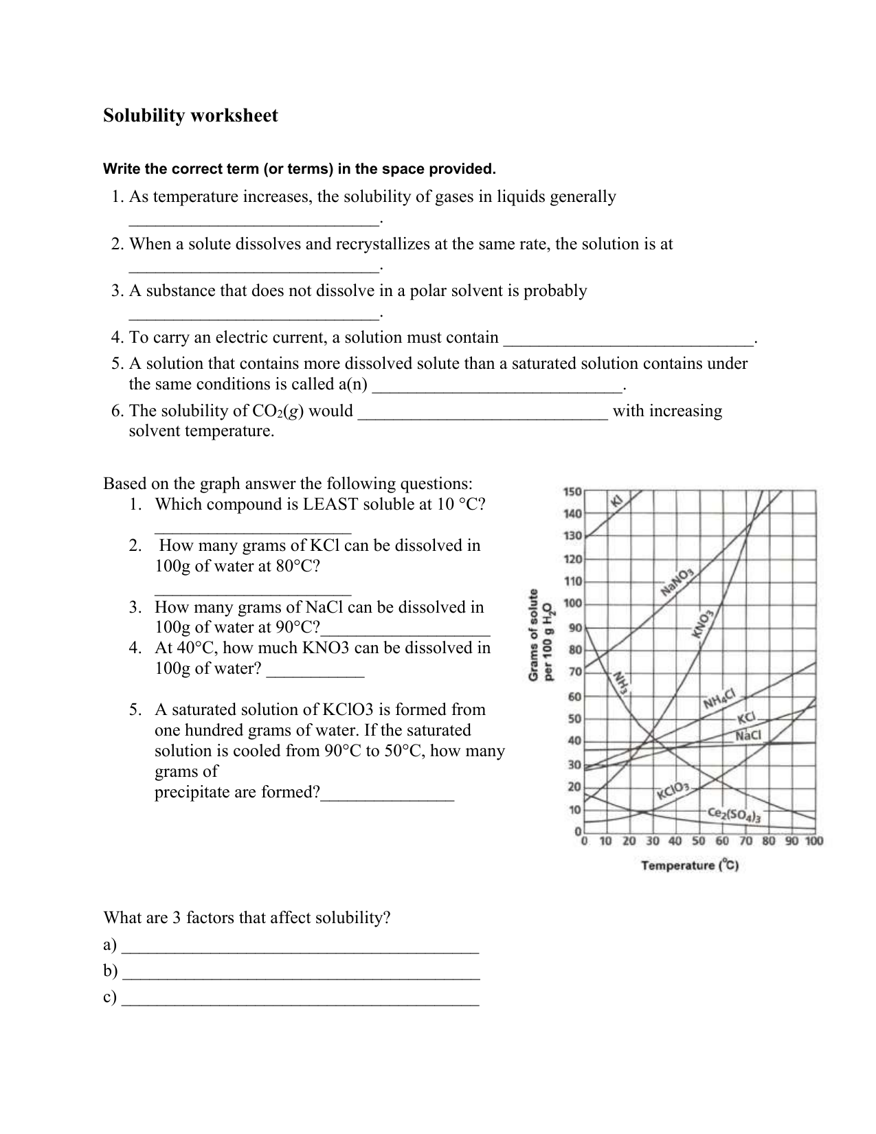 solubility-worksheet