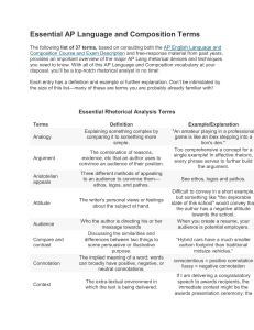 Essential AP Language and Composition Terms