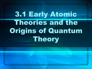 3.1 Early Atomic Theories and the Origins of Quantum Theory