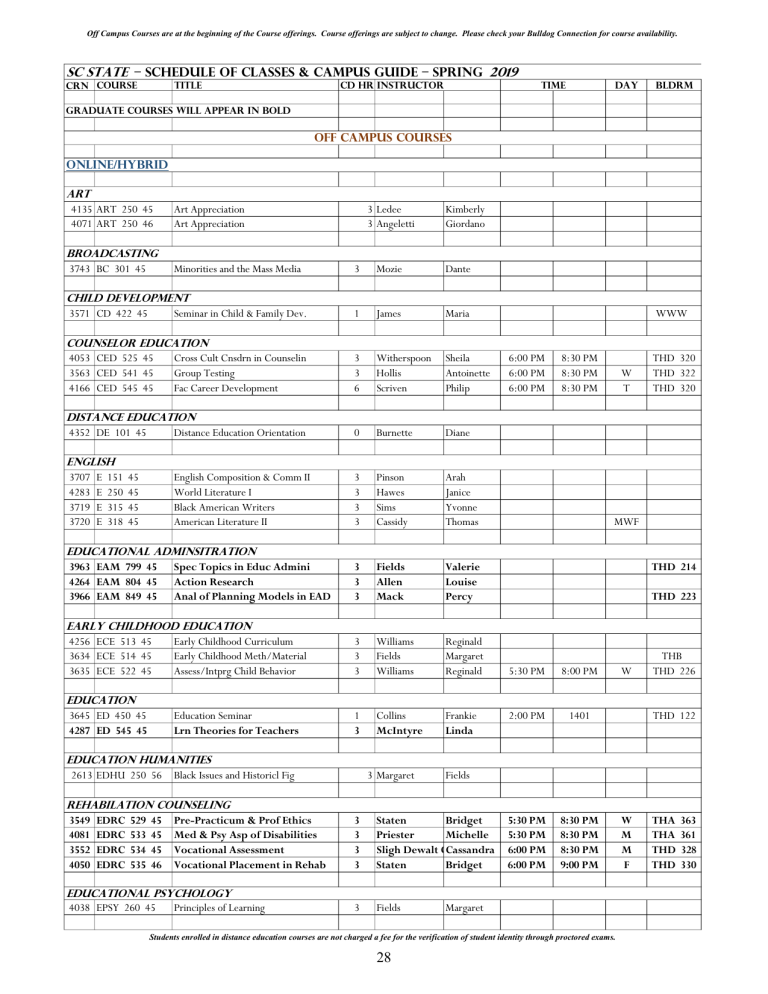 Spring 2019 Schedule Of Courses 12 20 2018 Final