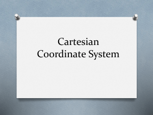 Cartesian Coordinate System