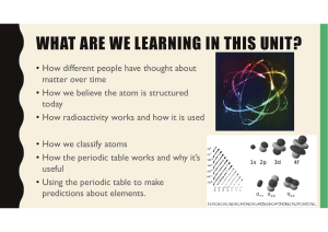 Atom Slides