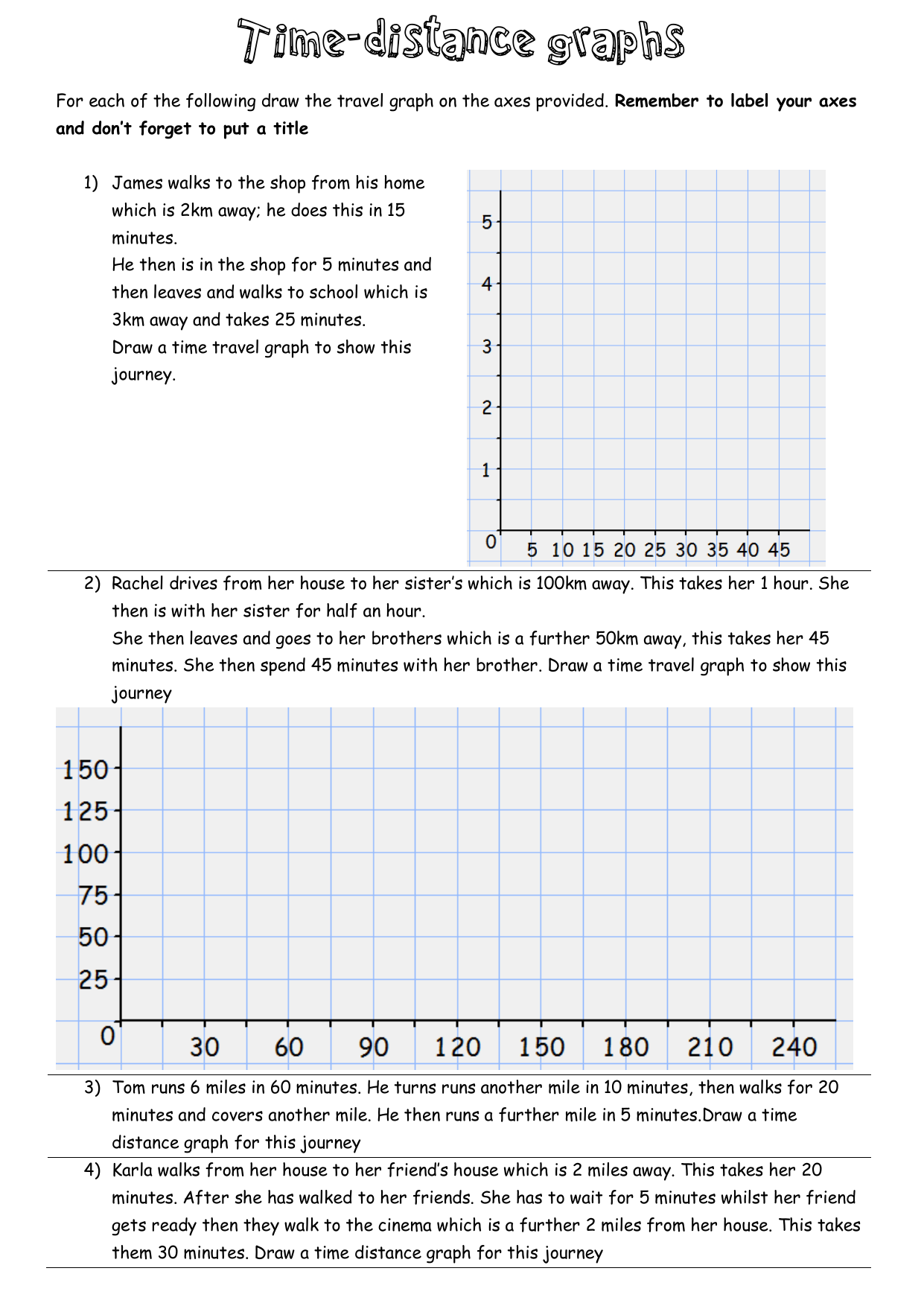Distance-Time Graphs Drawing Worksheet