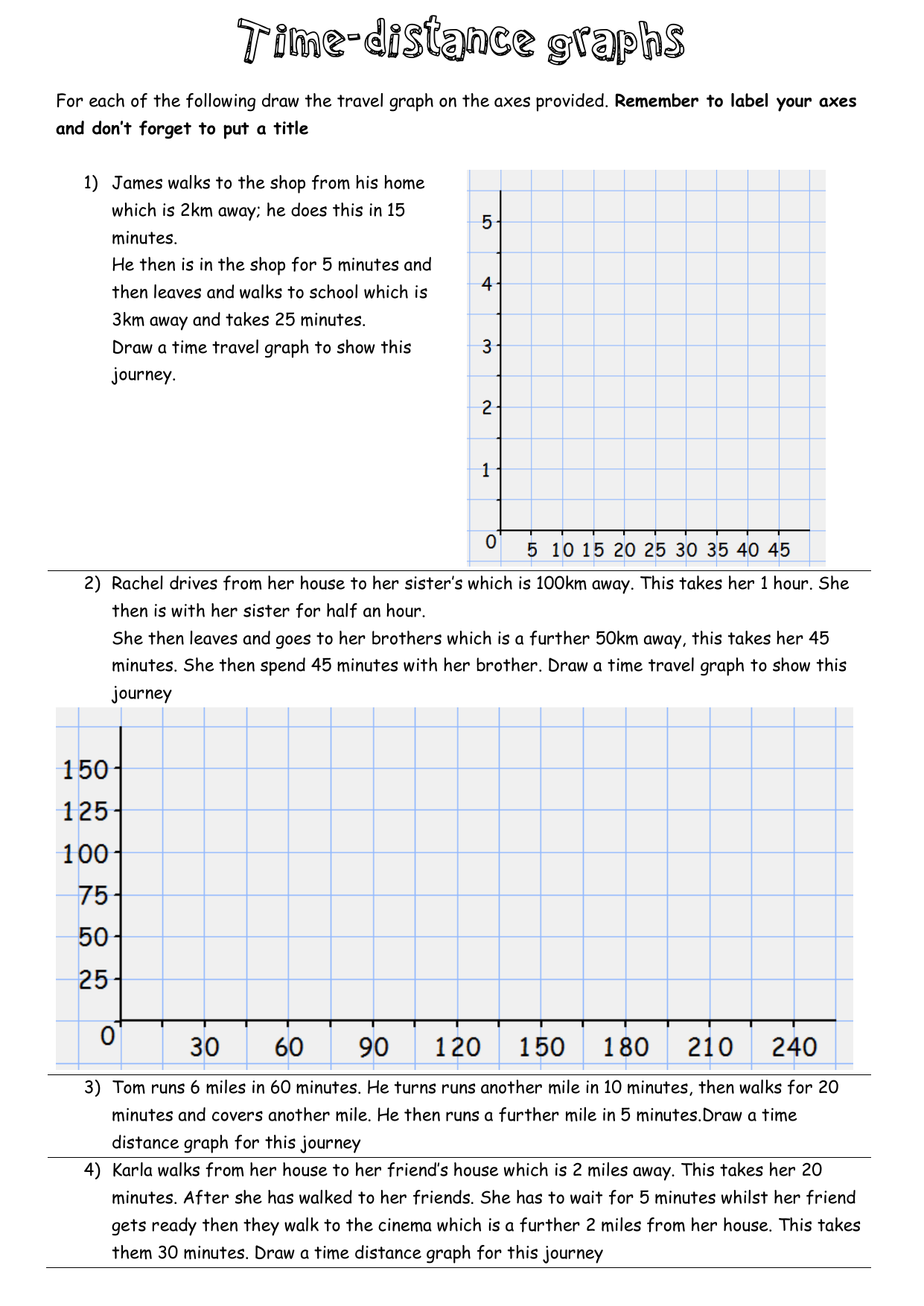 Drawing Distance Time Graphs Worksheet