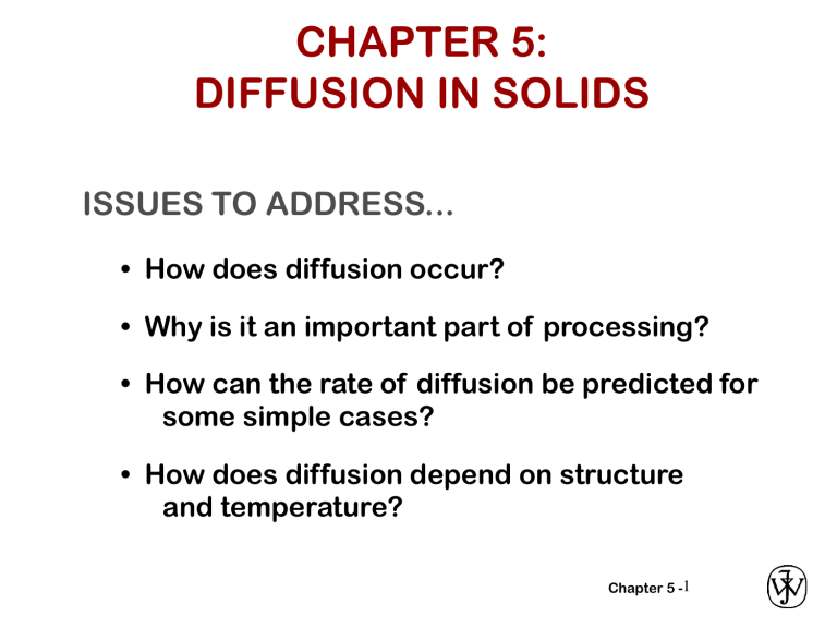 MATERIALS ENGINEERING DIFFUSION IN SOLIDS