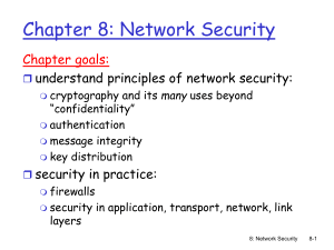 Network Security