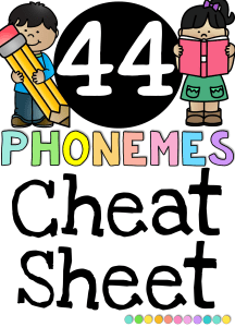44 Phonemes sounds Cheat Sheet 2 Levels with Graphemes and Examples